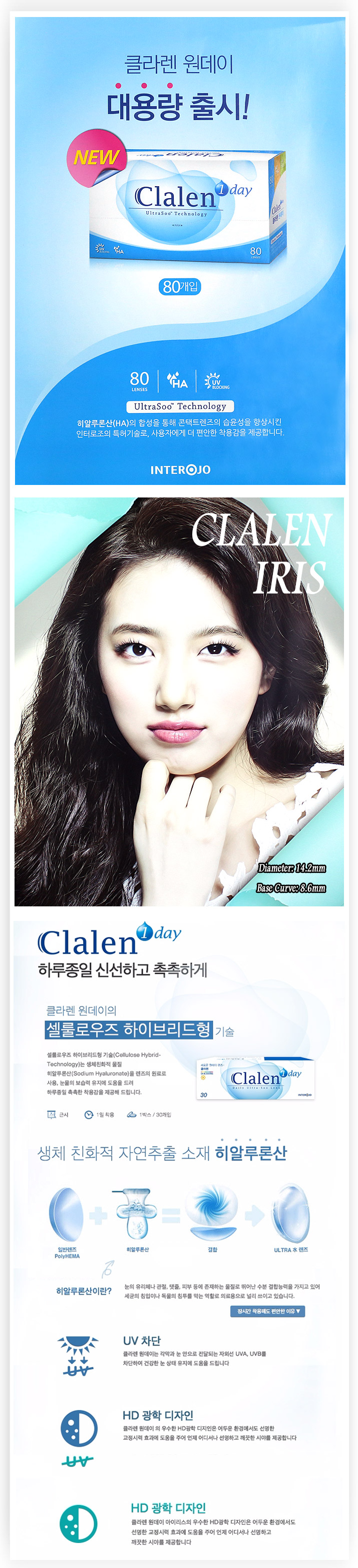 Second description images of Clalen 1day (80pcs) Clear Contact Lenses